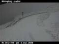 Webcam Ólafsfjörður