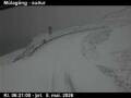 Webcam Ólafsfjörður