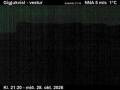 Webcam Skaftafell