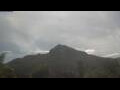 Webcam Tiruvannamalai