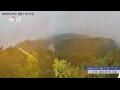 Webcam Zhangjiajie