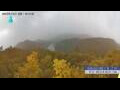 Webcam Zhangjiajie