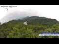 Webcam Zhangjiajie