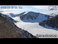 Webcam Glacier Freya
