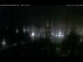 Webcam Halifax