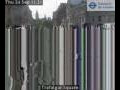 Webcam London