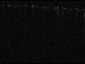 Webcam AIDAperla