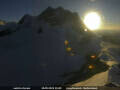 Webcam Jungfraujoch