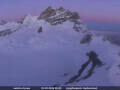 Webcam Jungfraujoch