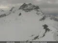 Webcam Jungfraujoch