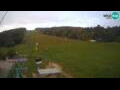 Webcam Maribor