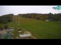 Webcam Maribor