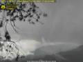 Webcam Volcano Gede