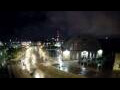 Webcam Riga