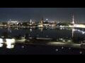 Webcam Riga