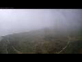 Webcam Hvide Sande