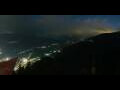 Webcam Interlaken