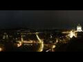 Webcam Bern