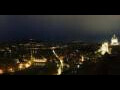 Webcam Bern