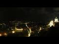 Webcam Bern