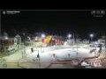Webcam Ushuaia