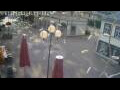 Webcam Jurmala