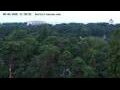 Webcam Jurmala