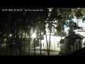 Webcam Jurmala