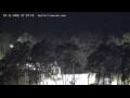 Webcam Jurmala