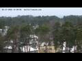 Webcam Jurmala