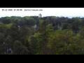 Webcam Jurmala