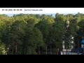 Webcam Jurmala