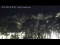 Webcam Jurmala
