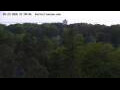 Webcam Jurmala