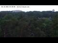 Webcam Jurmala