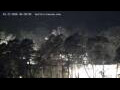 Webcam Jurmala