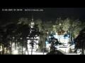 Webcam Jurmala