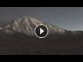 Webcam Pico de Teide (Tenerife)