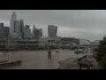 Webcam London