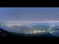 Webcam Rigi Kulm