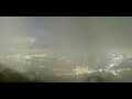 Webcam Rigi Kulm