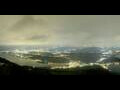 Webcam Rigi Kulm
