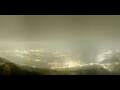 Webcam Rigi Kulm