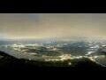 Webcam Rigi Kulm