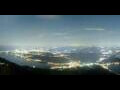 Webcam Rigi Kulm