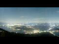 Webcam Rigi Kulm
