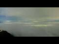 Webcam Rigi Kulm
