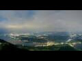 Webcam Rigi Kulm
