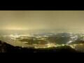 Webcam Rigi Kulm