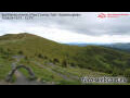 Webcam Bad Kleinkirchheim